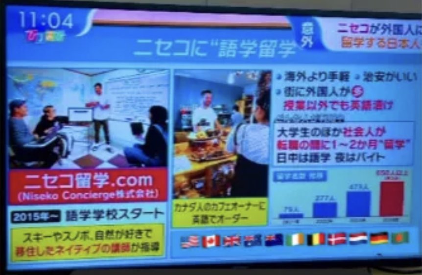 SPEAKMORE紹介 — 番組内コーナー